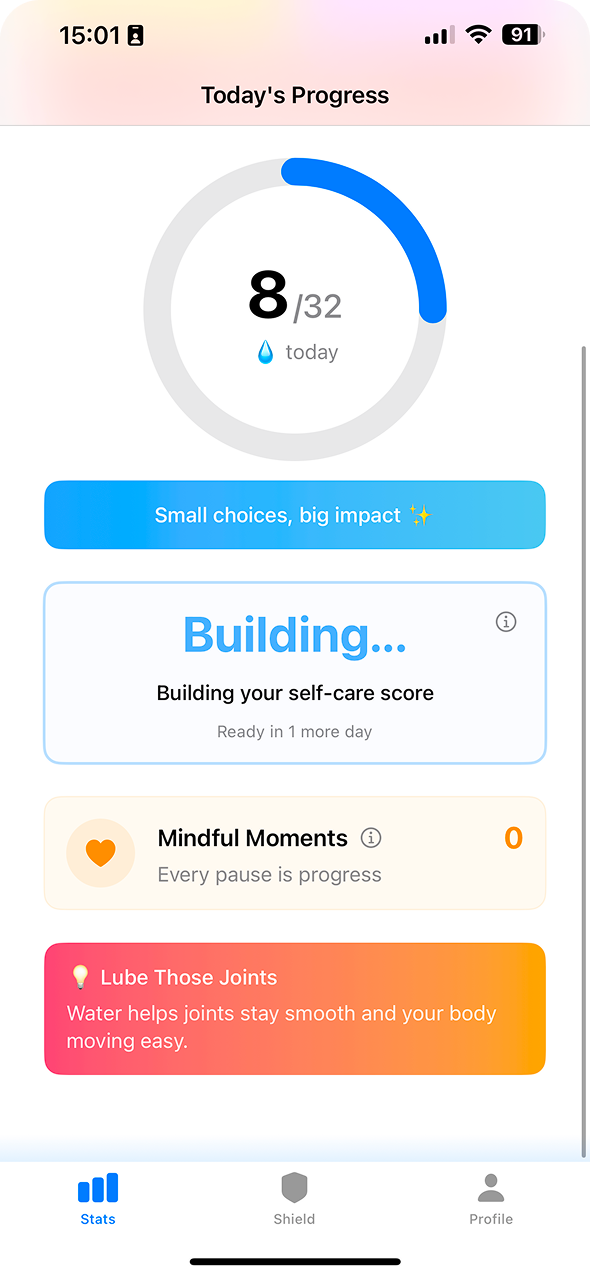 Hydration tracking progress