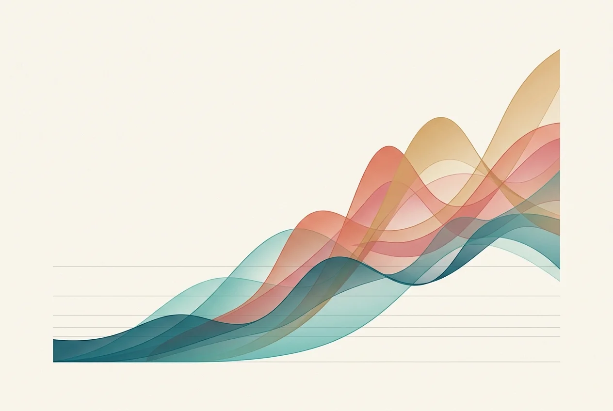Abstract teal data visualization showing rising anxiety prevalence correlated with daily screen time hours